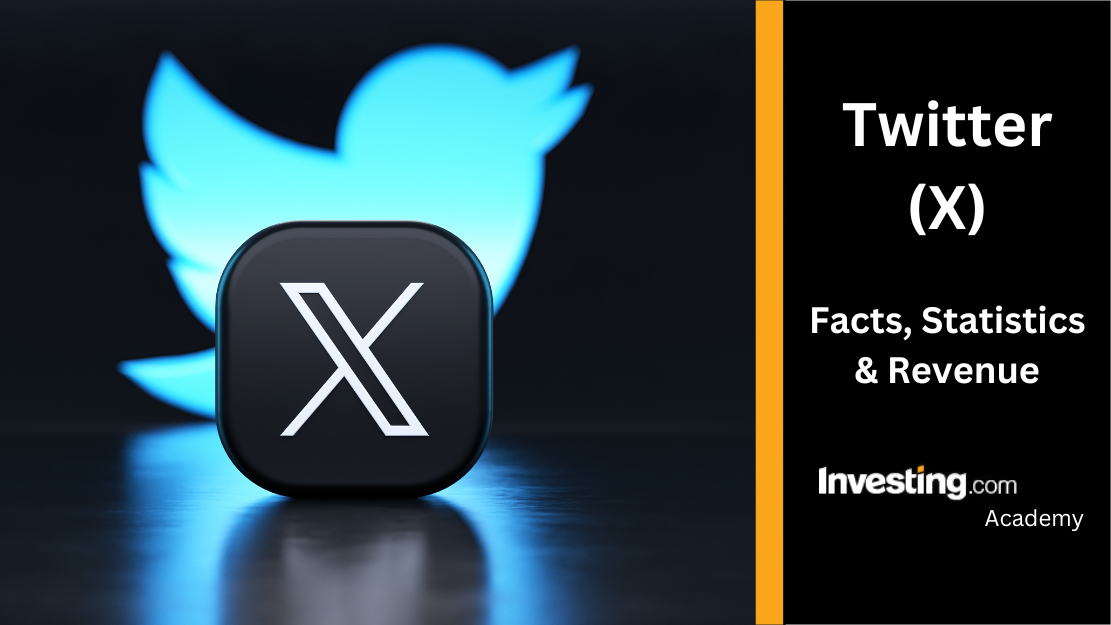 Wish US number screening tool